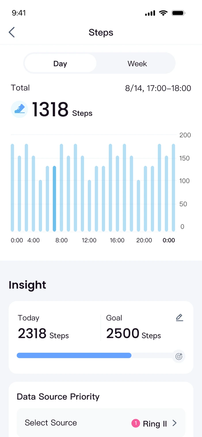 Femometer App: Move with your body's rhythm