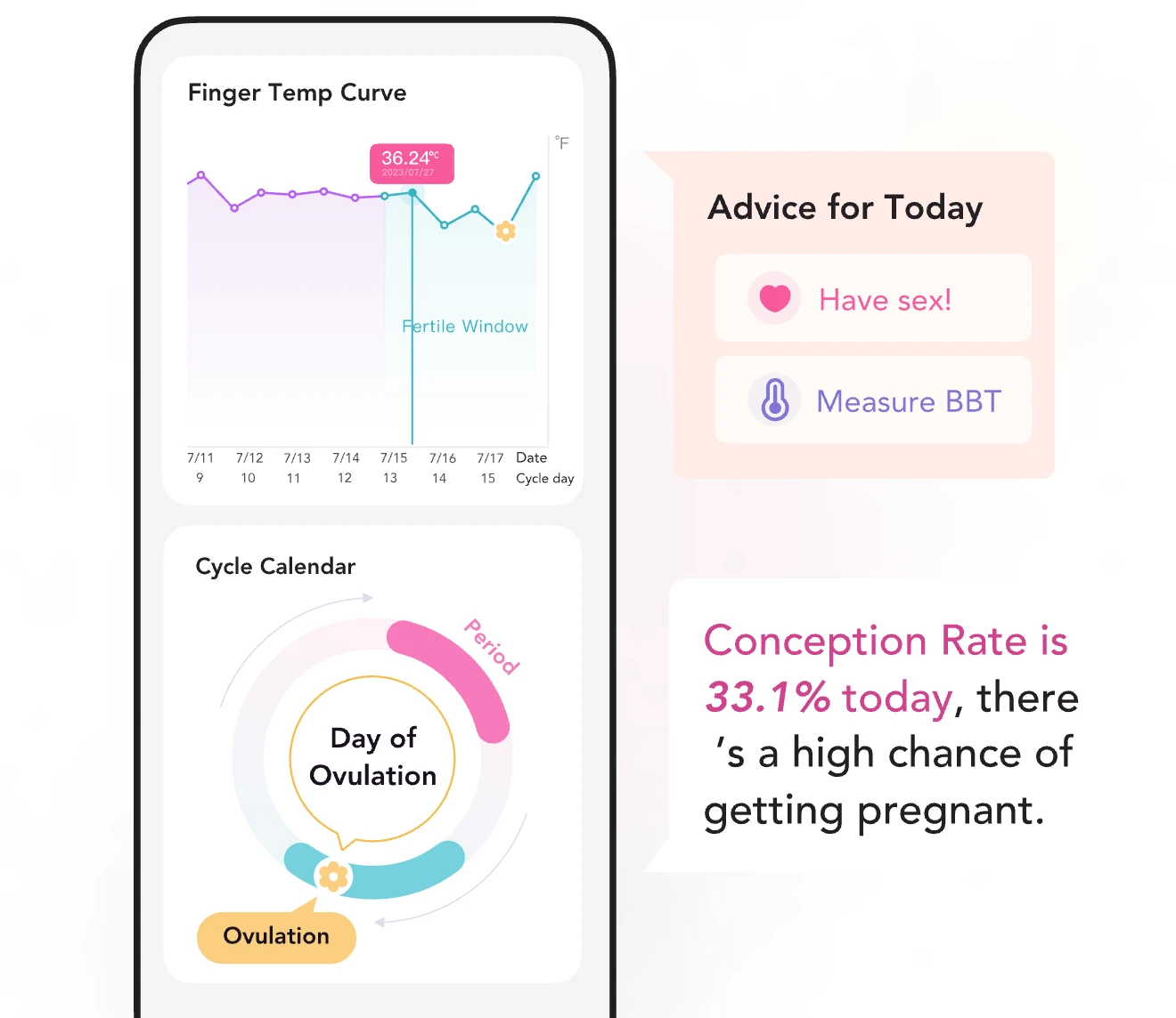 how to track ovulation