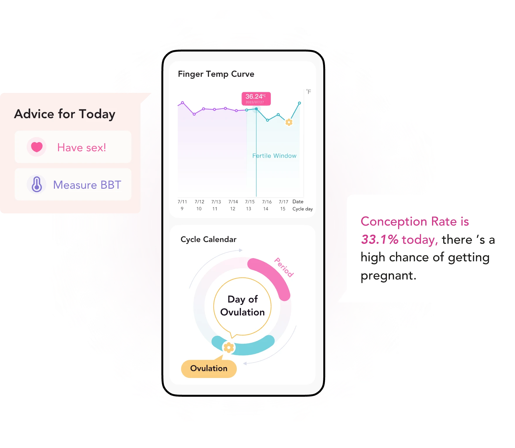 how to track ovulation